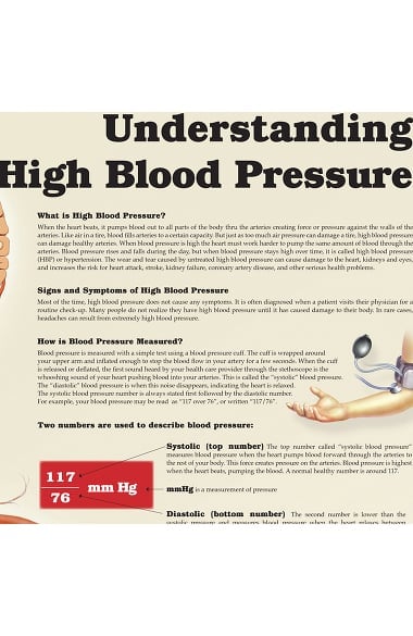 Allheart coupon code june 2018