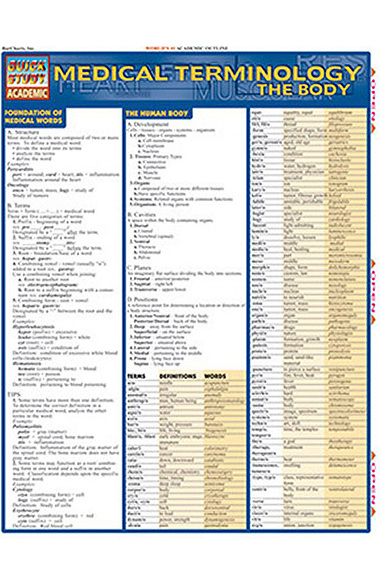 Bar Charts Skeletal System: Advanced Guide | allheart.com