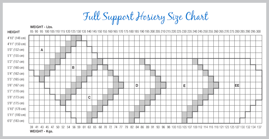 Nurse Mates Pantyhose Size Chart