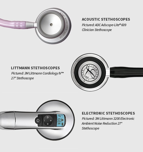 best stethoscope for nurses
