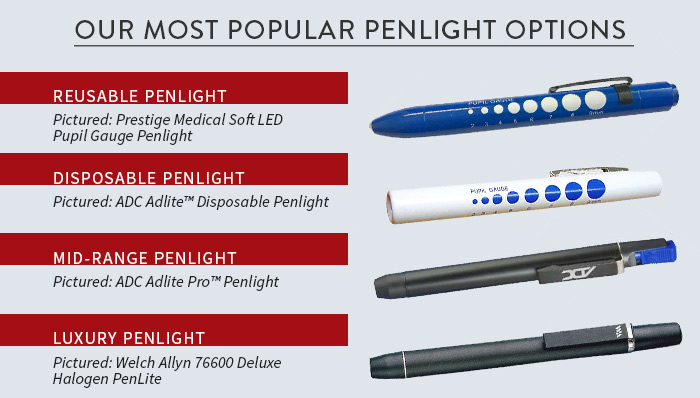 What Is the Best Nursing Penlight to Buy?