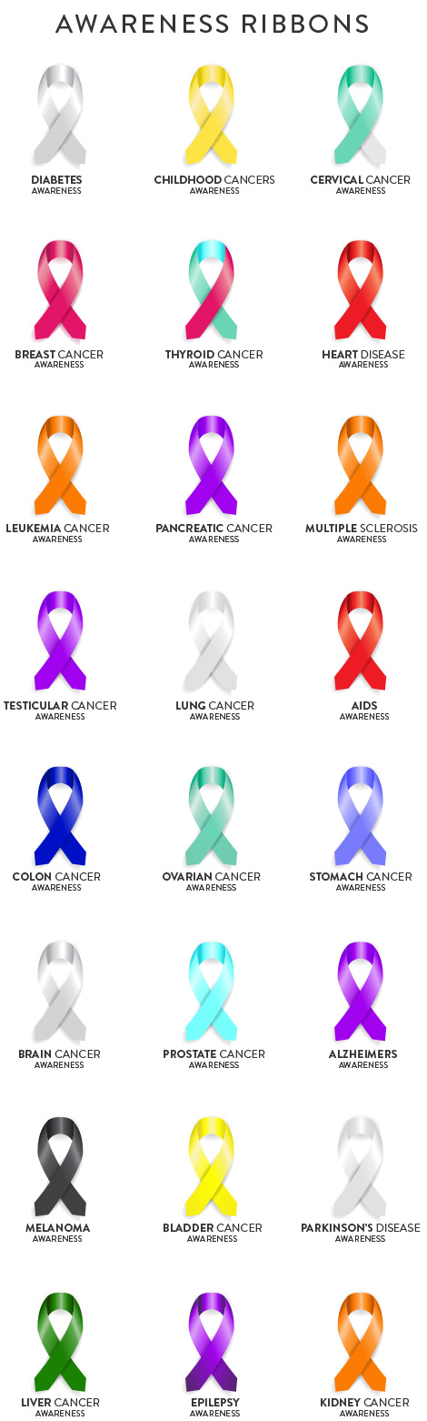 Support Ribbon Color Chart