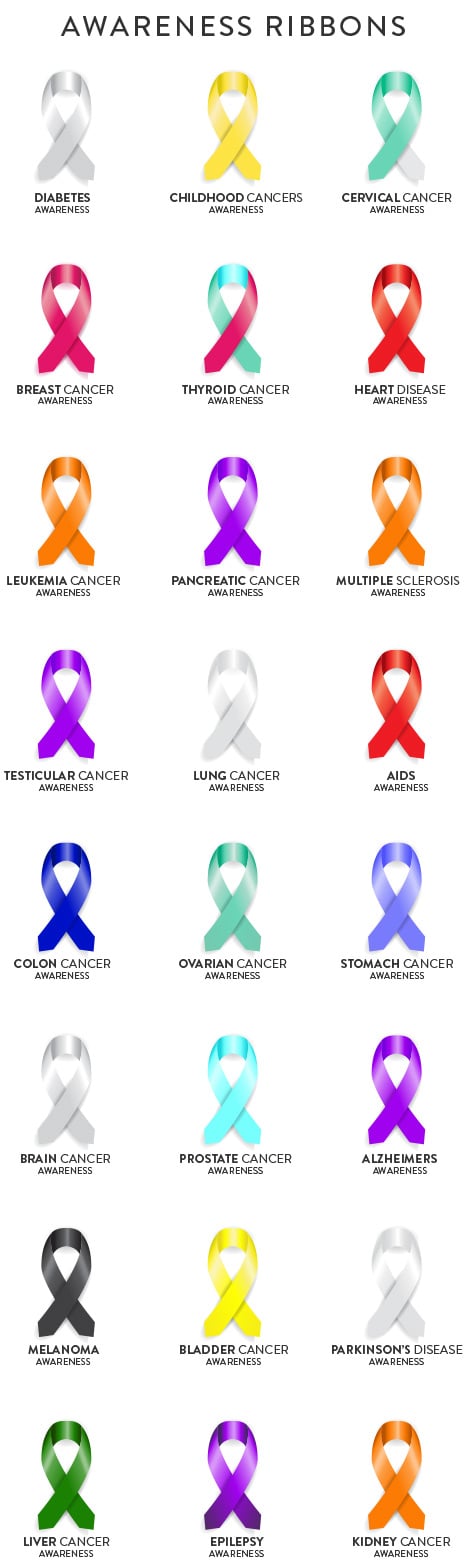 Medical conditions awareness ribbons