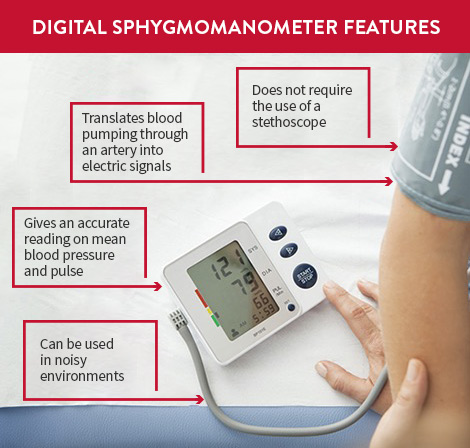 Sphygmomanometer  Blood Pressure, Hypertension, Measurement