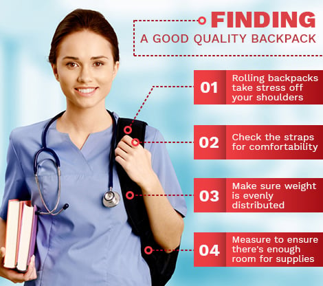 20 of the BEST Nursing Essentials: For Nursing Clinical - The RN