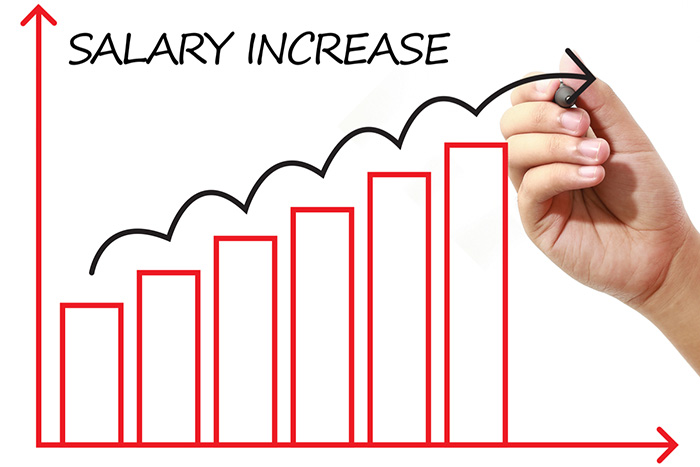 Illustration showing salary increase over time