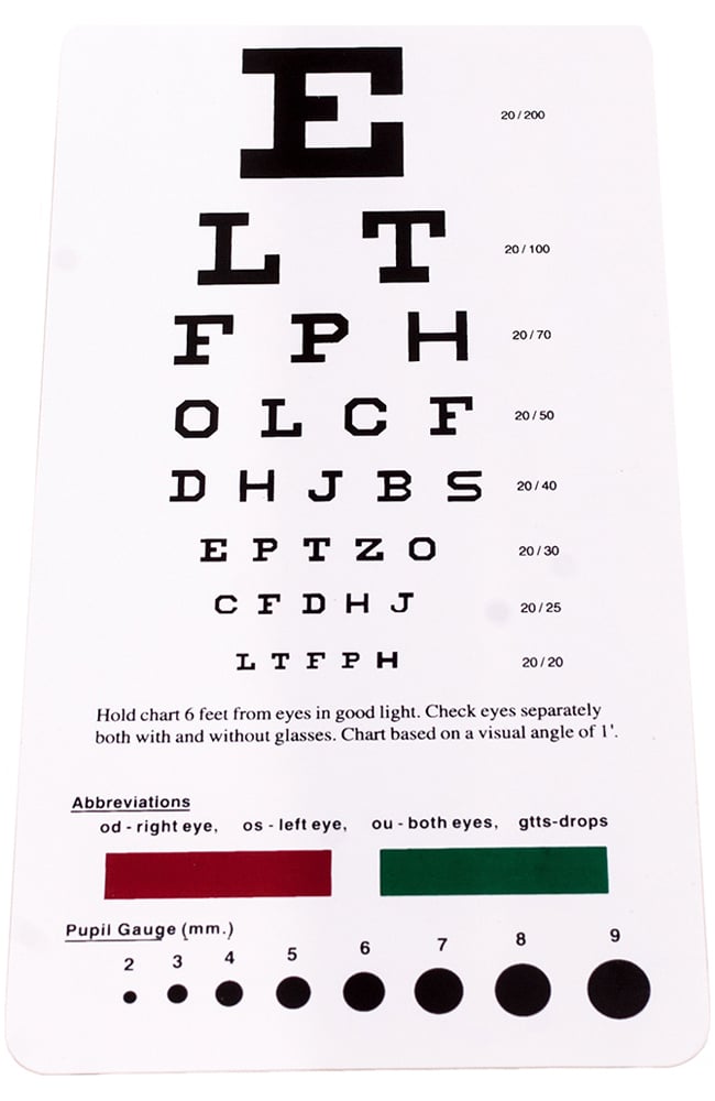 Handheld Visual Acuity Chart